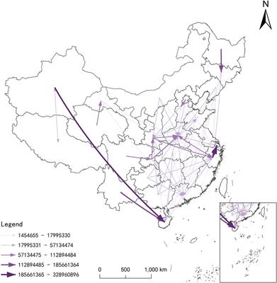 Complex network analysis of embodied carbon emission transfer in China’s construction industry